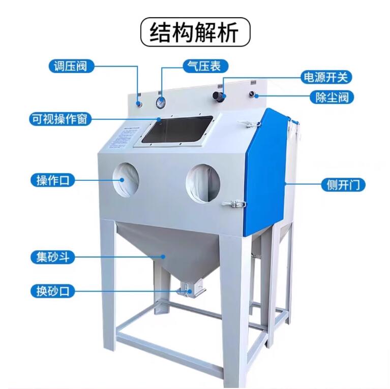 VaasaSandblasting machine